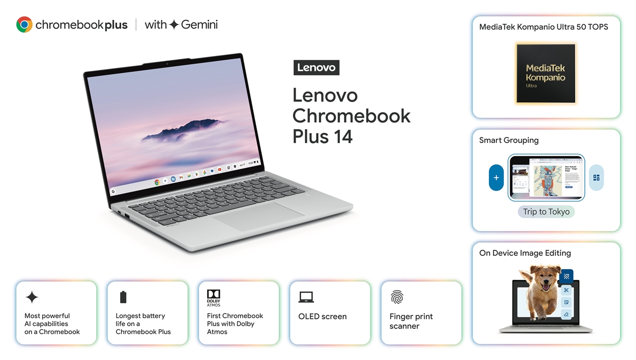 Lenovo Chromebook Plus 14, Chromebook ARM, Kompanio Ultra, laptop AI, ChromeOS