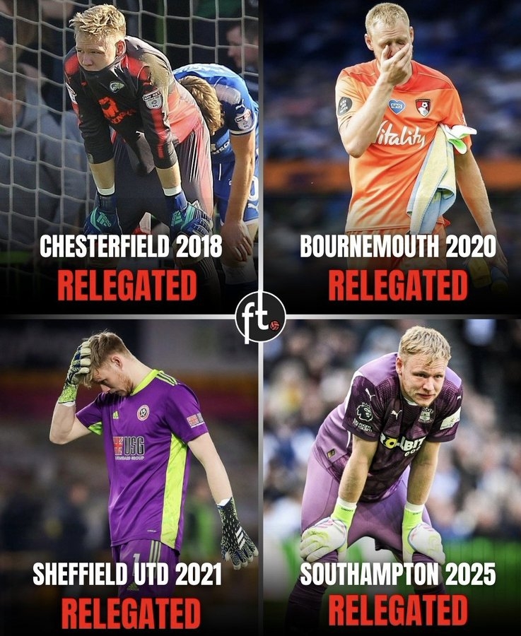 Ramsdale, Southampton, Arsenal, chuyển nhượng, Galatasaray, Rangers