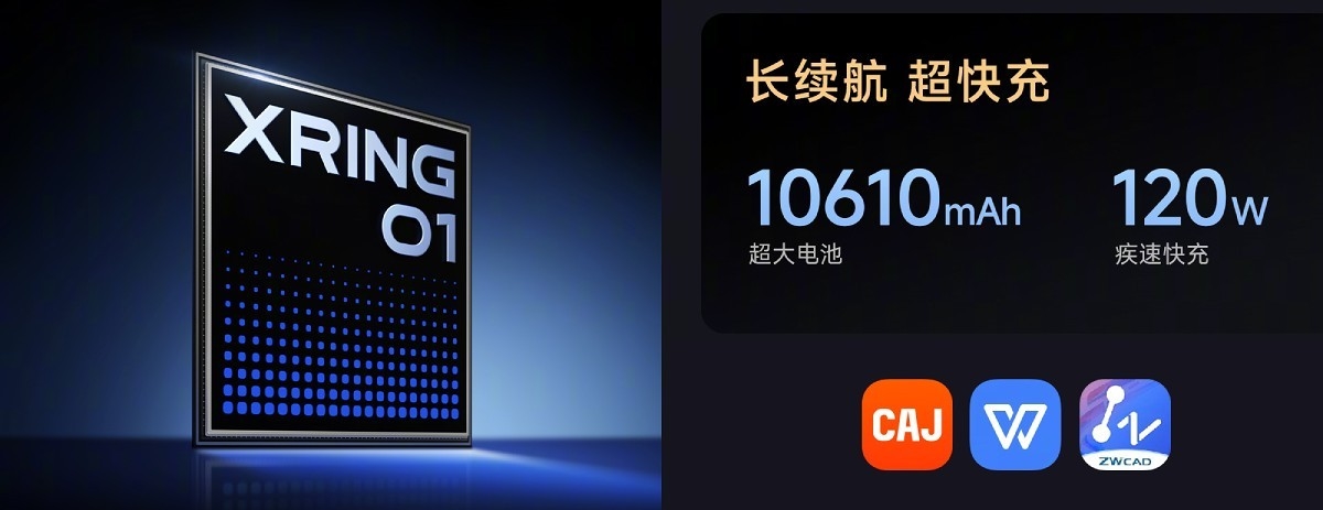 Xiaomi Pad 7S Pro, máy tính bảng Xiaomi, chip Xring O1, tablet 12.5 inch