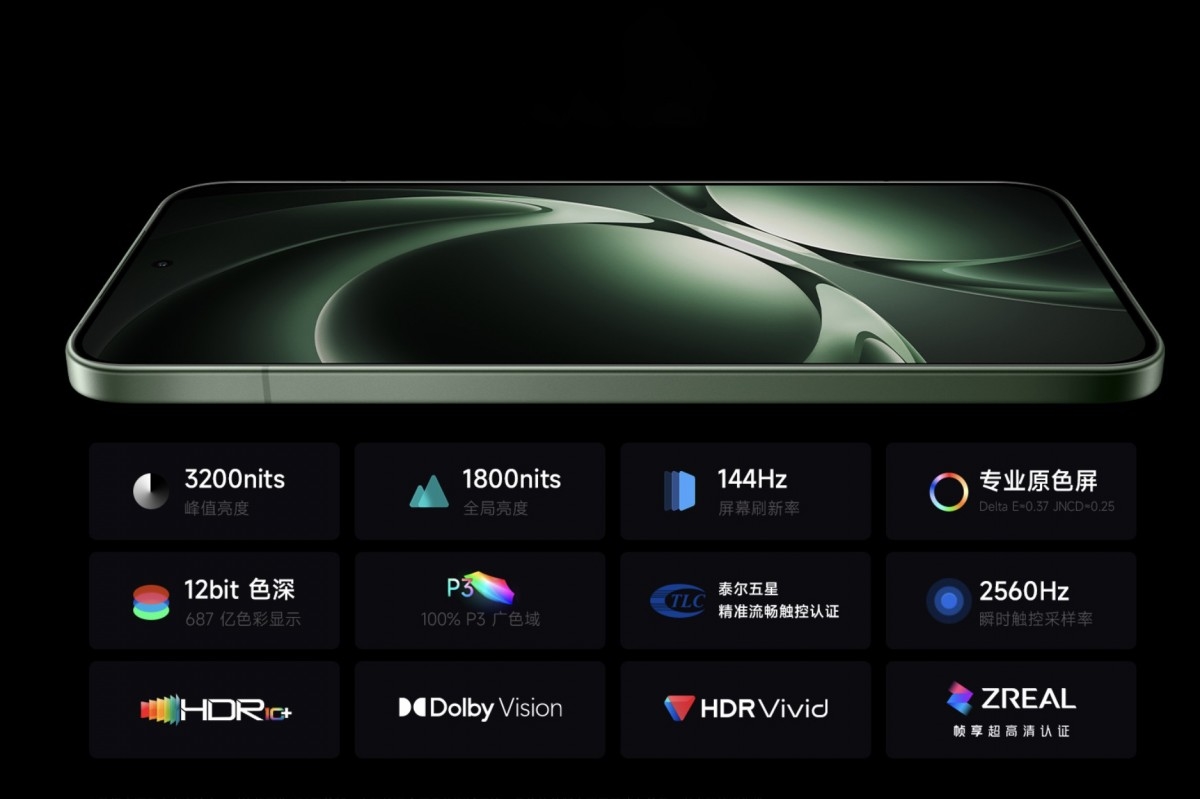 Redmi K80 Ultra, Redmi K Pad, Dimensity 9400+, tablet chơi game, flagship killer, Xiaomi HyperOS