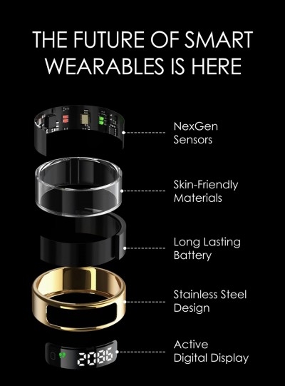 Pebble Halo Smart Ring, Nhẫn thông minh, wearable