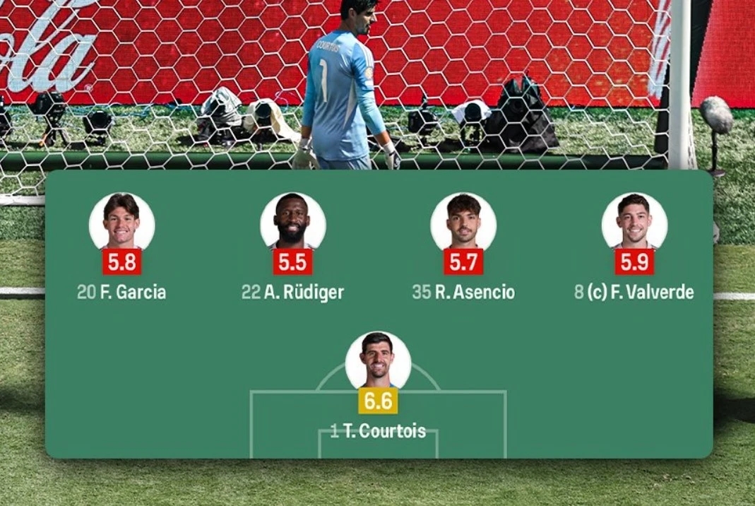 Real Madrid, PSG, FIFA Club World Cup 2025, Xabi Alonso, Fabian Ruiz, Ousmane Dembele, Goncalo Ramos, hàng thủ Real Madrid