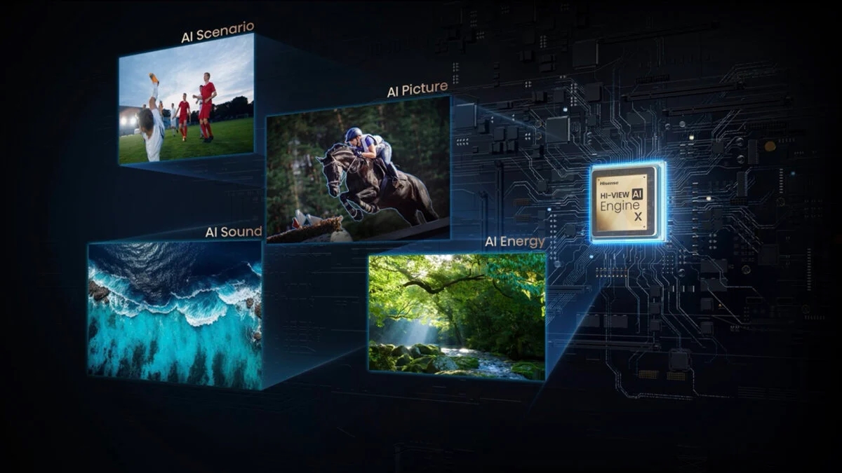 Hisense, AI, Club World Cup 2025, TV thông minh, công nghệ AI, trải nghiệm thể thao