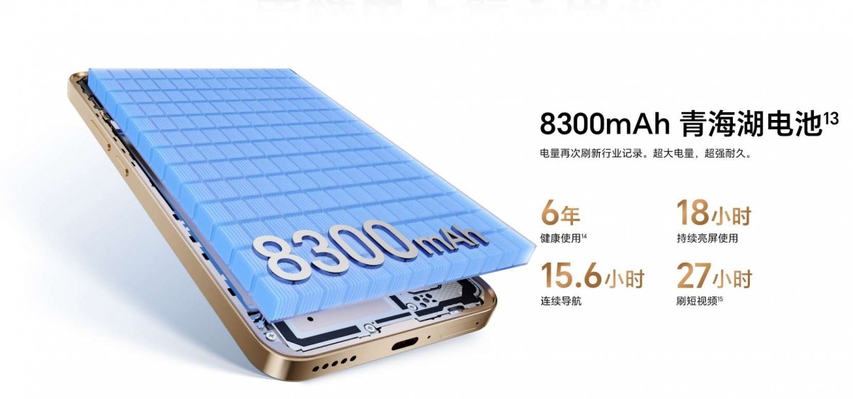 Honor X70, điện thoại pin lớn, Honor, smartphone pin trâu, sạc nhanh Honor X70