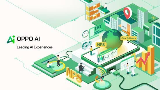 OPPO Reno14, dịch vụ hậu mãi AI, AndesGPT, điện thoại AI, chăm sóc khách hàng thông minh, OPPO tích hợp AI