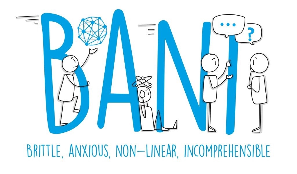 Thời kỳ BANI là gì, BANI world, Brittle Anxious Non‑linear Incomprehensible, đối phó BANI