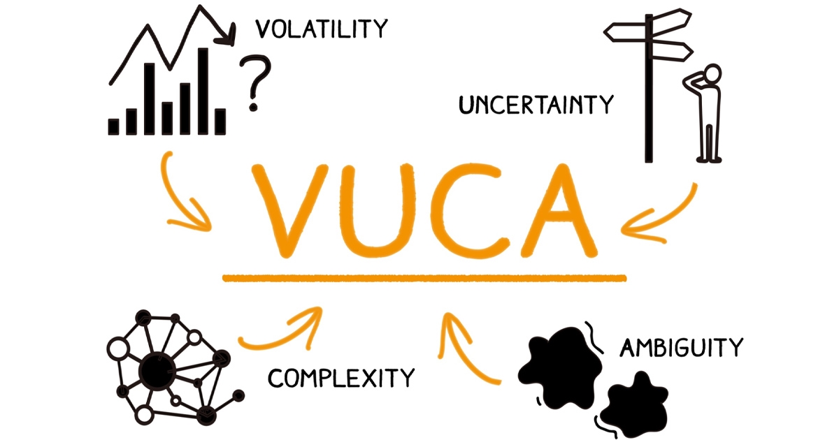 Thời kỳ VUCA là gì, VUCA Leadership, kỹ năng sống VUCA