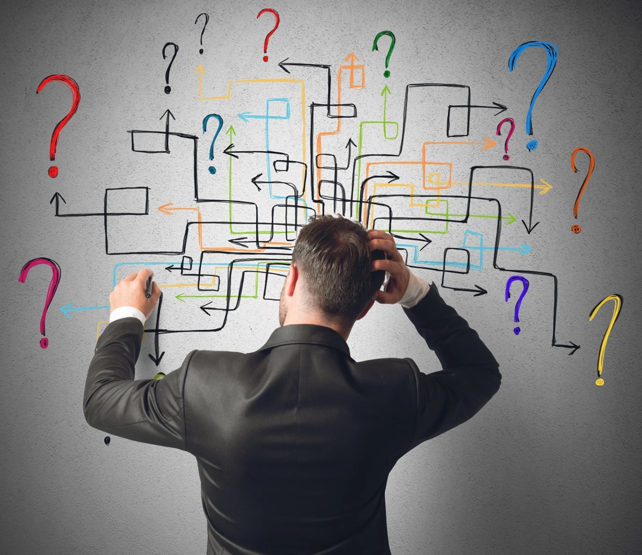 Thời kỳ VUCA là gì, VUCA Leadership, kỹ năng sống VUCA