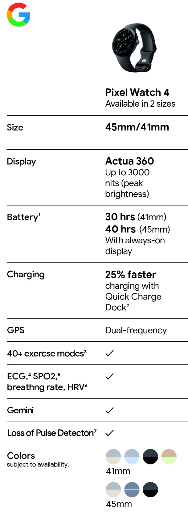 Google Pixel Watch 4, đồng hồ thông minh Google, Wear OS, Gemini, Google Fi, sạc nhanh đồng hồ, Pixel Watch mới nhất