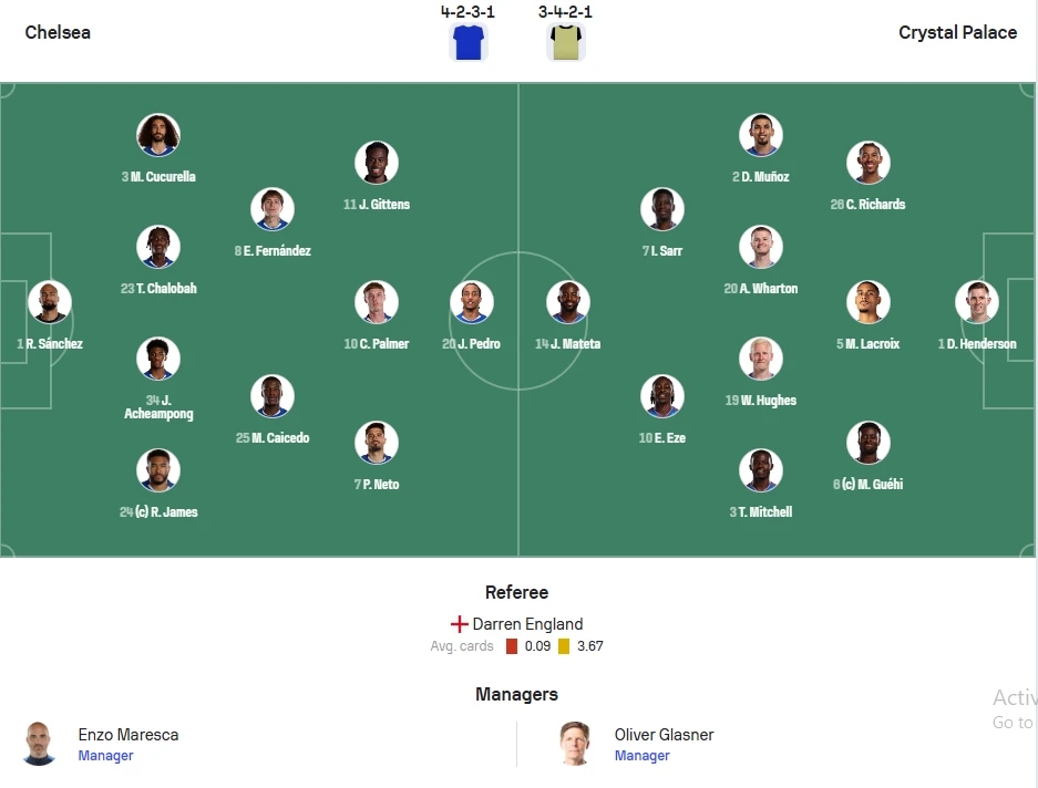 Chelsea, Crystal Palace, Ngoại hạng Anh, Premier League 2025/26, kết quả Chelsea vs Crystal Palace