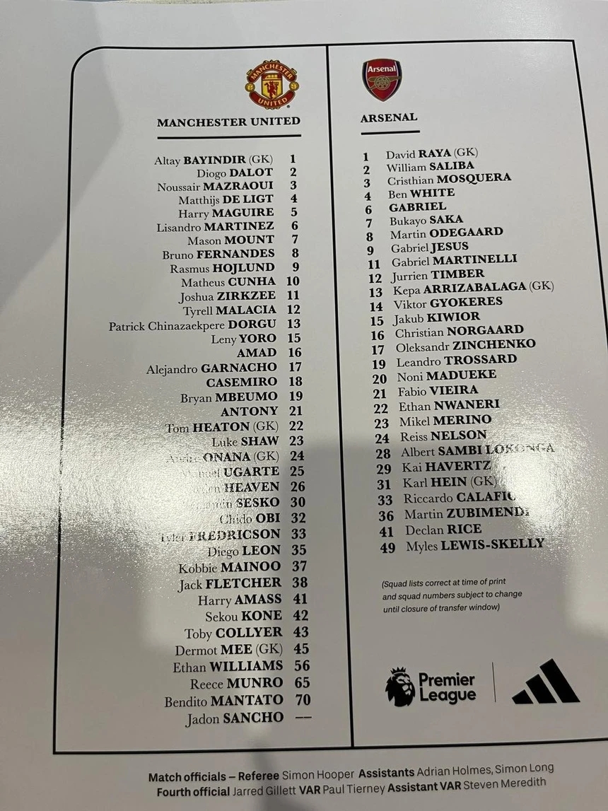 MU, Jadon Sancho, Ruben Amorim, Arsenal, AS Roma, chuyển nhượng MU