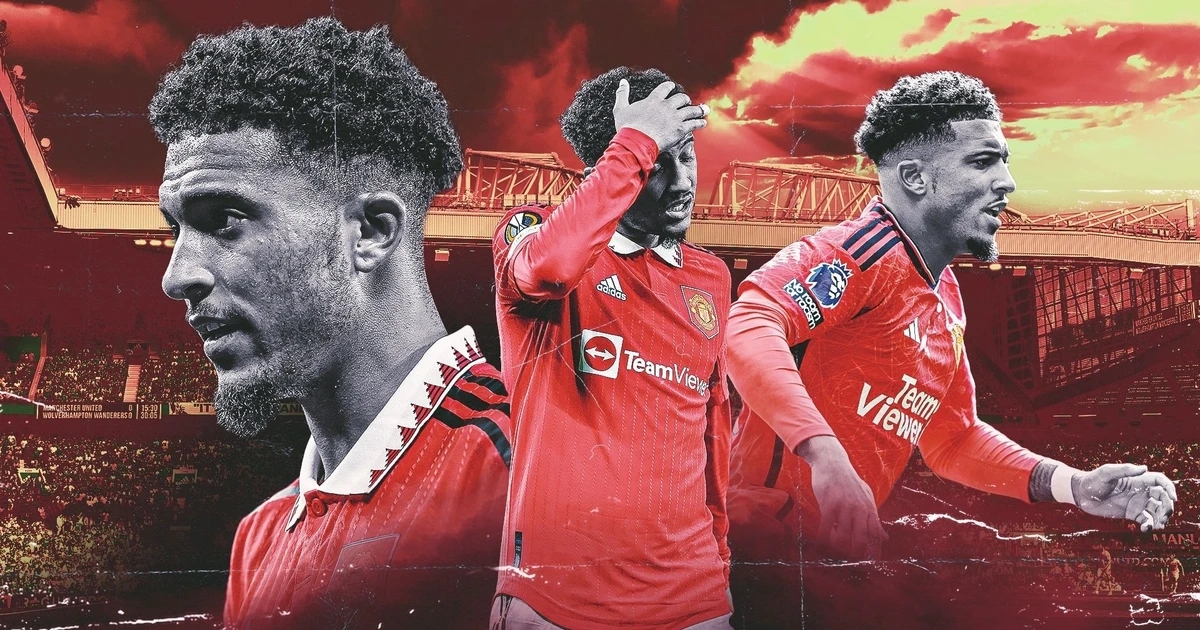 MU, Jadon Sancho, Ruben Amorim, Arsenal, AS Roma, chuyển nhượng MU