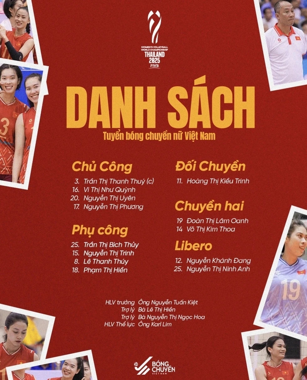 Bóng chuyền nữ Việt Nam, Nguyễn Thị Bích Tuyền, giải vô địch thế giới 2025, SEA V.League, đội tuyển bóng chuyền nữ