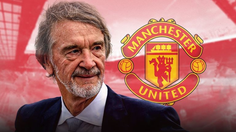 Manchester United, thương hiệu bóng đá, Man Utd, Jim Ratcliffe, Premier League, Champions League