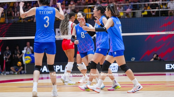 Bóng chuyền nữ Việt Nam, Việt Nam vs Đức, trực tiếp bóng chuyền, giải bóng chuyền nữ vô địch thế giới 2025, tỷ số bóng chuyền