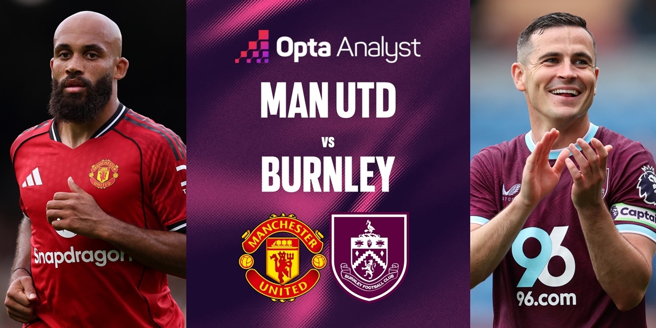 Dự đoán tỷ số MU vs Burnley, Manchester United, Burnley, Ngoại hạng Anh 2025/26, Ruben Amorim, Scott Parker, Bruno Fernandes