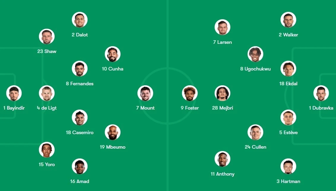 MU Burnley, MU thắng kịch tính, Bruno Fernandes penalty, Ngoại hạng Anh, Manchester United