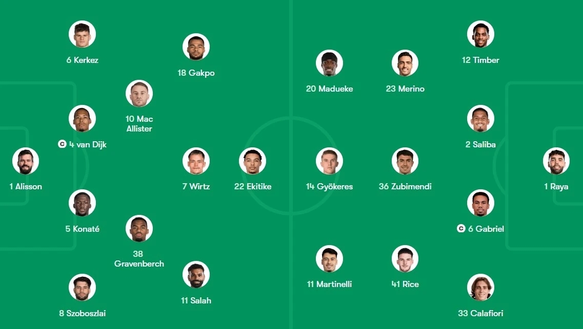 Liverpool, Arsenal, Szoboszlai, Ngoại hạng Anh, đá phạt Liverpool