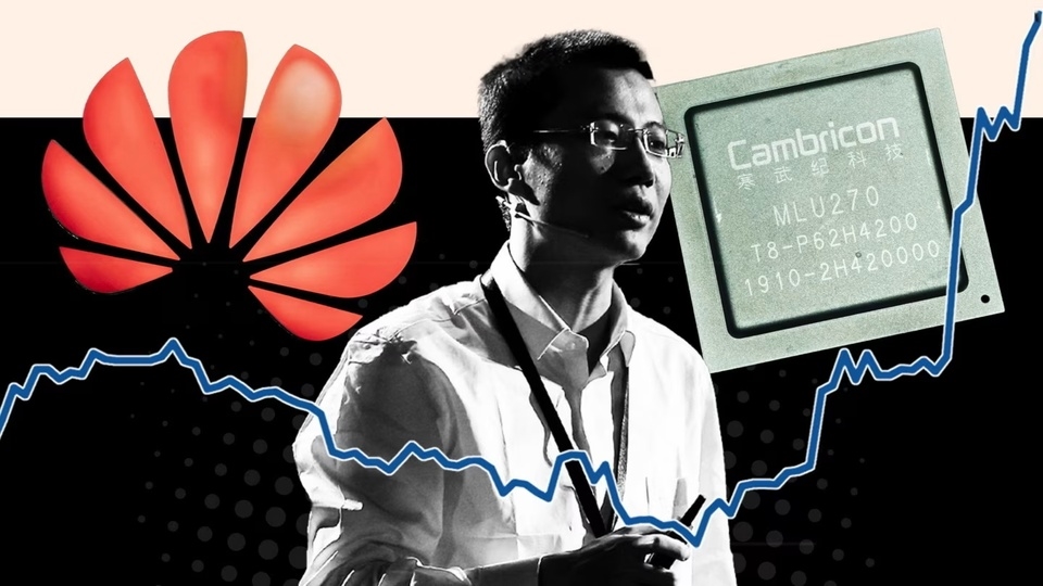 Cambricon, Huawei, chip AI, công ty chip Trung Quốc, SMIC, DeepSeek, bán dẫn Trung Quốc