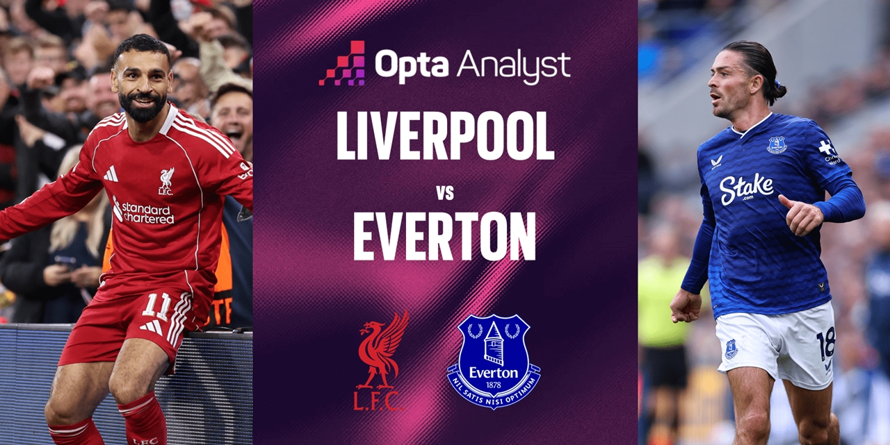 Link xem trực tiếp Liverpool vs Everton, Premier League 2025/26, K+ Sport1 stream, FPT Play live, TNT Sports, Peacock, Liverpool vs Everton 20/9