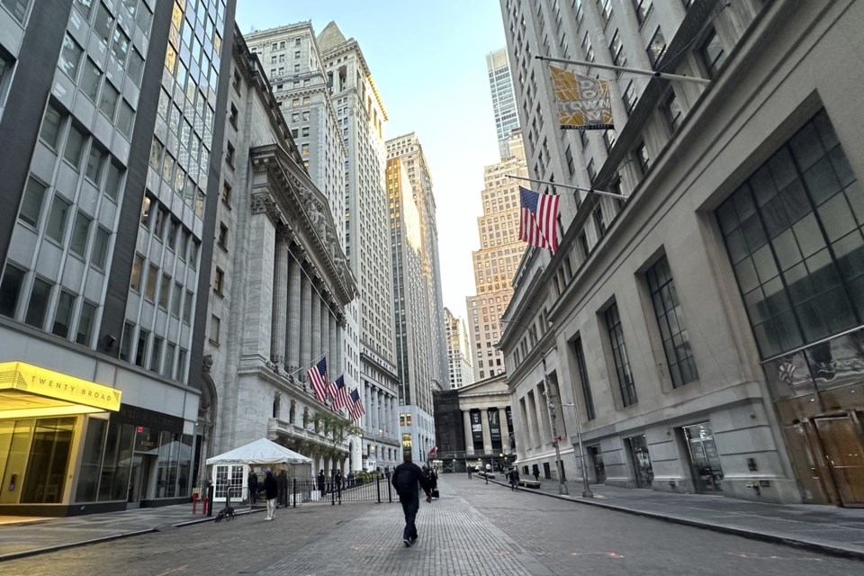 Thị trường chứng khoán, Dow Jones, S&P 500, Nasdaq, Alibaba, đầu tư AI, Fed, lãi suất, chứng khoán Mỹ, Tesla, Micron