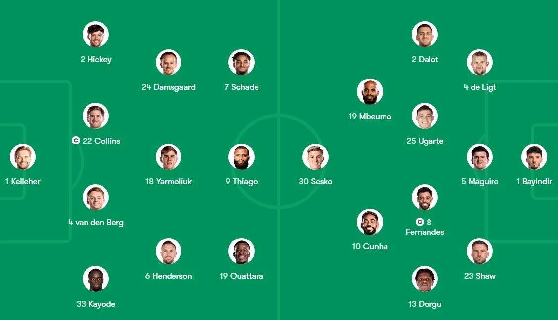 MU vs Brentford, Bruno Fernandes lỗi phạt đền, Ngoại hạng Anh 2025/26, Man Utd thua Brentford, Benjamin Sesko