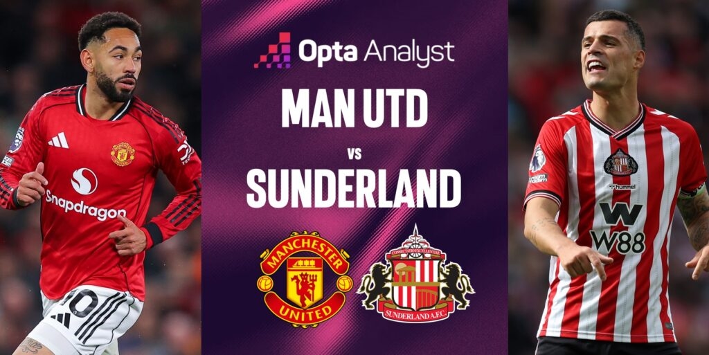 Link xem trực tiếp MU vs Sunderland , Manchester United vs Sunderland trực tiếp, link xem MU vs Sunderland, MU Sunderland 21h
