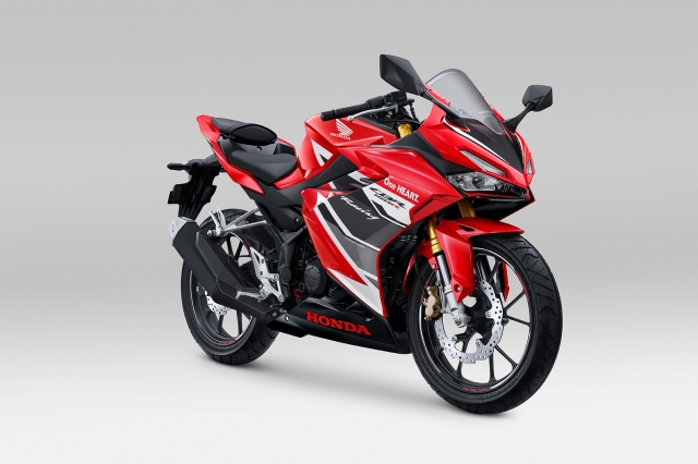 Giá xe CBR150R, Honda CBR150R 2025, giá xe Honda, sportbike 150cc, bảng giá xe tháng 10/2025
