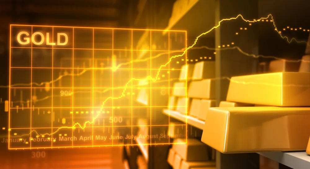 giá vàng, giá vàng thế giới, dự báo giá vàng, Phố Wall, Kitco, FED, vàng 4.000 USD/ounce