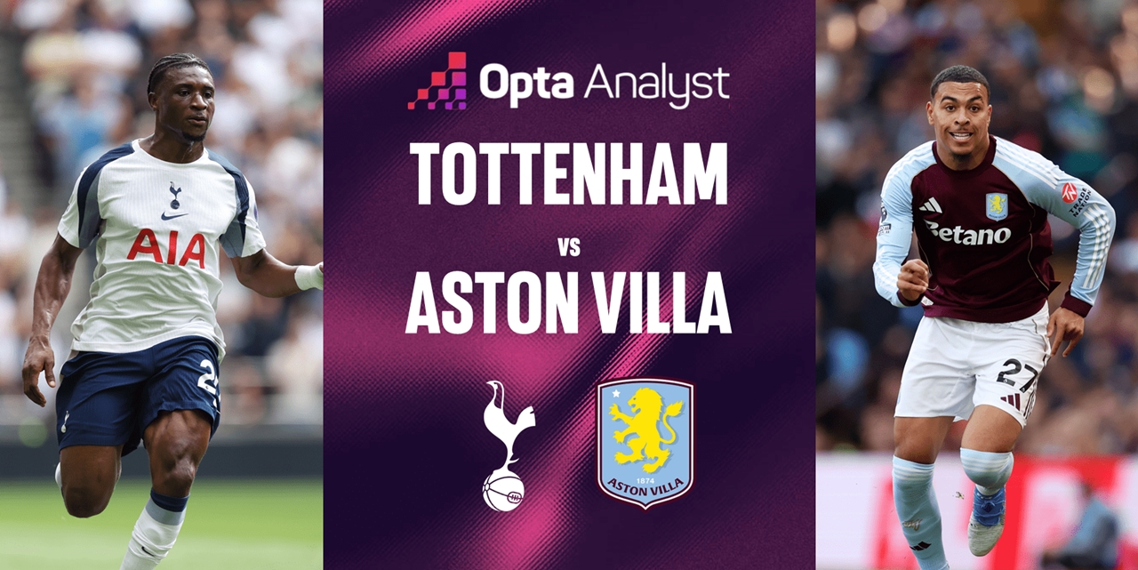 Nhận định Tottenham vs Aston Villa , Tottenham, Aston Villa, Premier League, nhận định bóng đá, dự đoán tỷ số