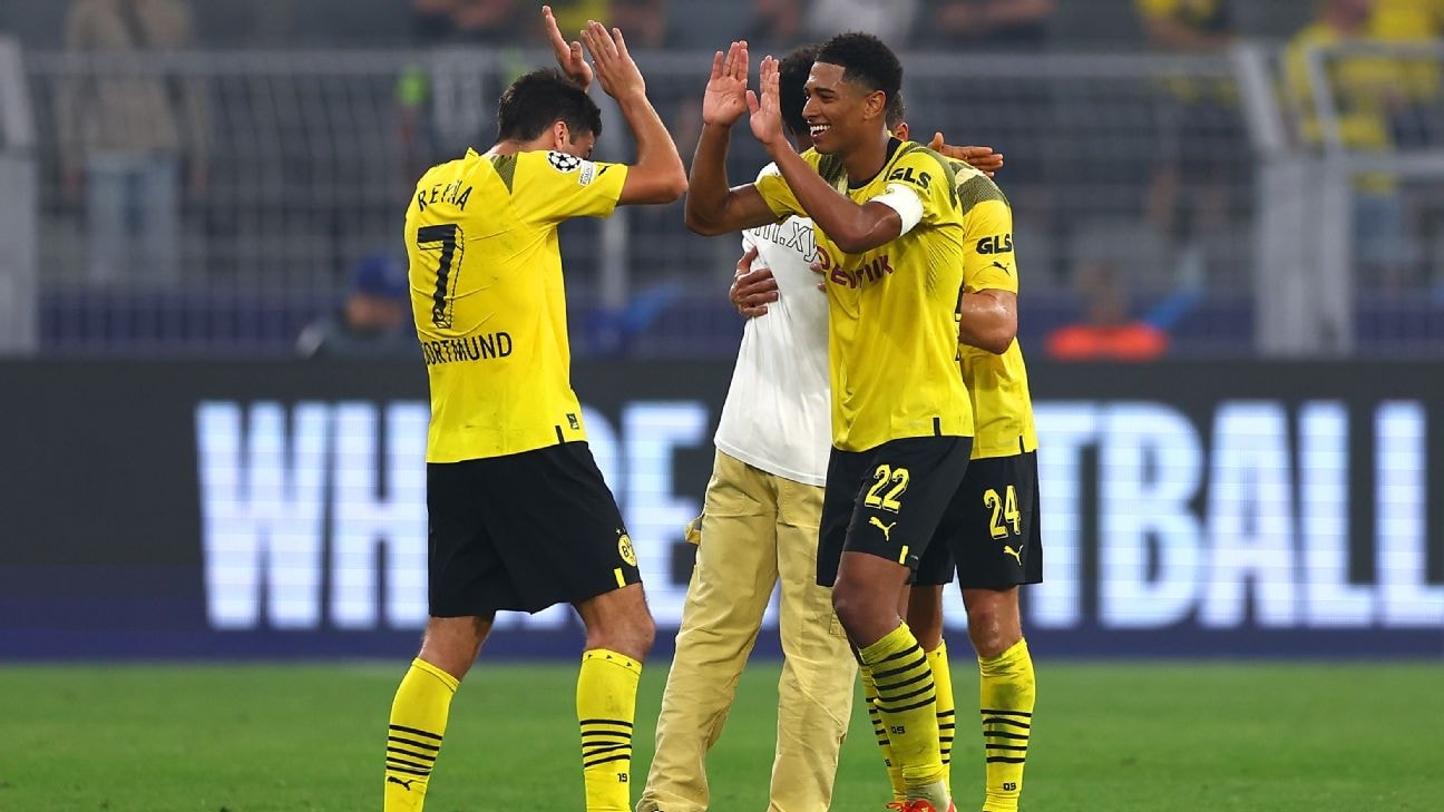 nhận định Copenhagen vs Dortmund, soi kèo Copenhagen Dortmund, dự đoán tỷ số Copenhagen Dortmund, Champions League 22/10