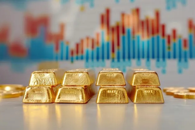 Nhu cầu vàng, quý III/2025, vàng ETF, Hội đồng Vàng Thế giới, đầu tư vàng, giá vàng, vàng miếng, vàng xu