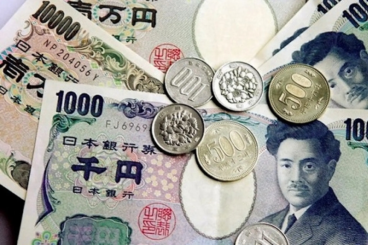 đồng yen, BOJ, lãi suất Nhật Bản, USD, Dollar Index, Fed, Euro, Bảng Anh