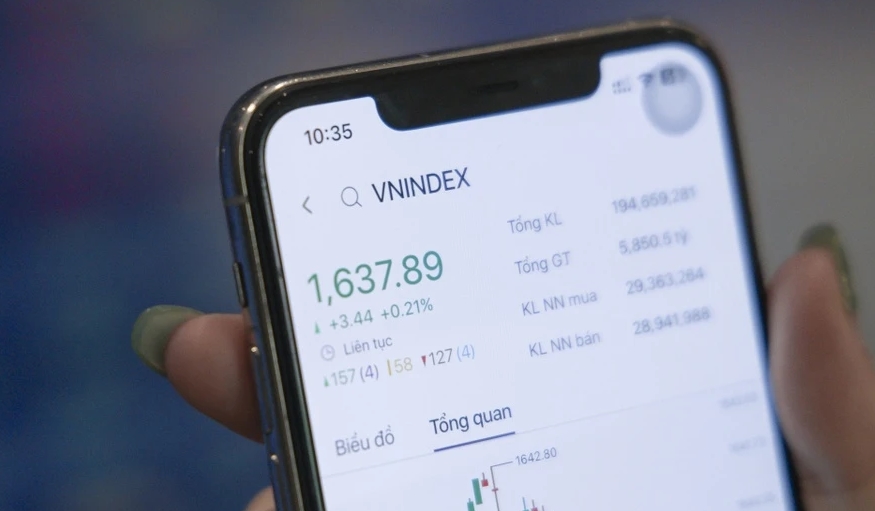 VN-Index, Cổ phiếu Vingroup, VIC, thị trường chứng khoán, cổ phiếu tăng mạnh