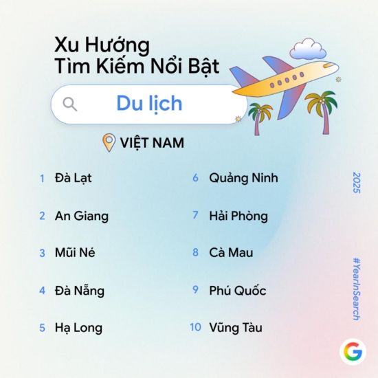 Google Year in Search 2025, xu hướng tìm kiếm 2025, người Việt tìm kiếm gì 2025, AI 2025, Mưa đỏ, top từ khóa Google Việt Nam