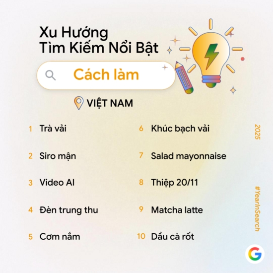 Google Year in Search 2025, xu hướng tìm kiếm 2025, người Việt tìm kiếm gì 2025, AI 2025, Mưa đỏ, top từ khóa Google Việt Nam