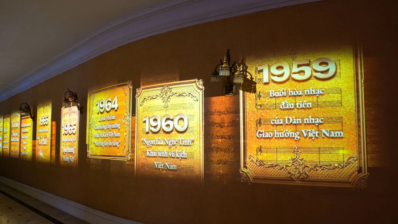 Nhà hát Lớn Hà Nội, trùng tu, triển lãm 3D mapping, immersive, di sản Hà Nội