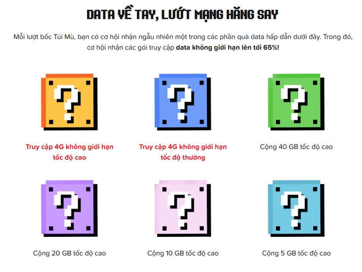 gói cước 4G Wintel, VV1 VV2 VV3, bốc túi mù, data 4G giá rẻ, nhà mạng ảo