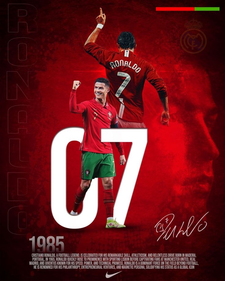 Ronaldo – cỗ máy vẫn chưa muốn dừng lại