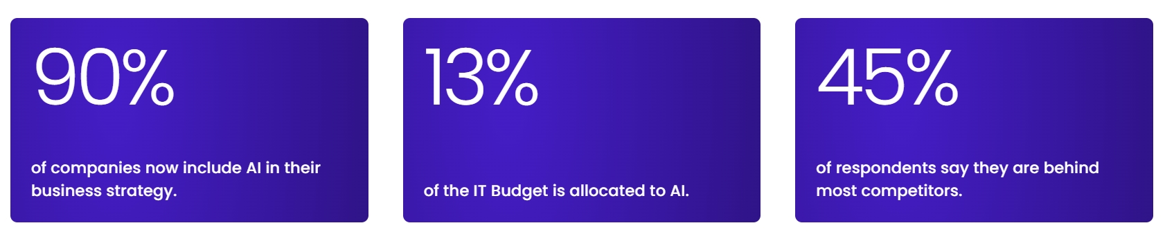 7 xu hướng công nghệ 2026 (Phần 1)
