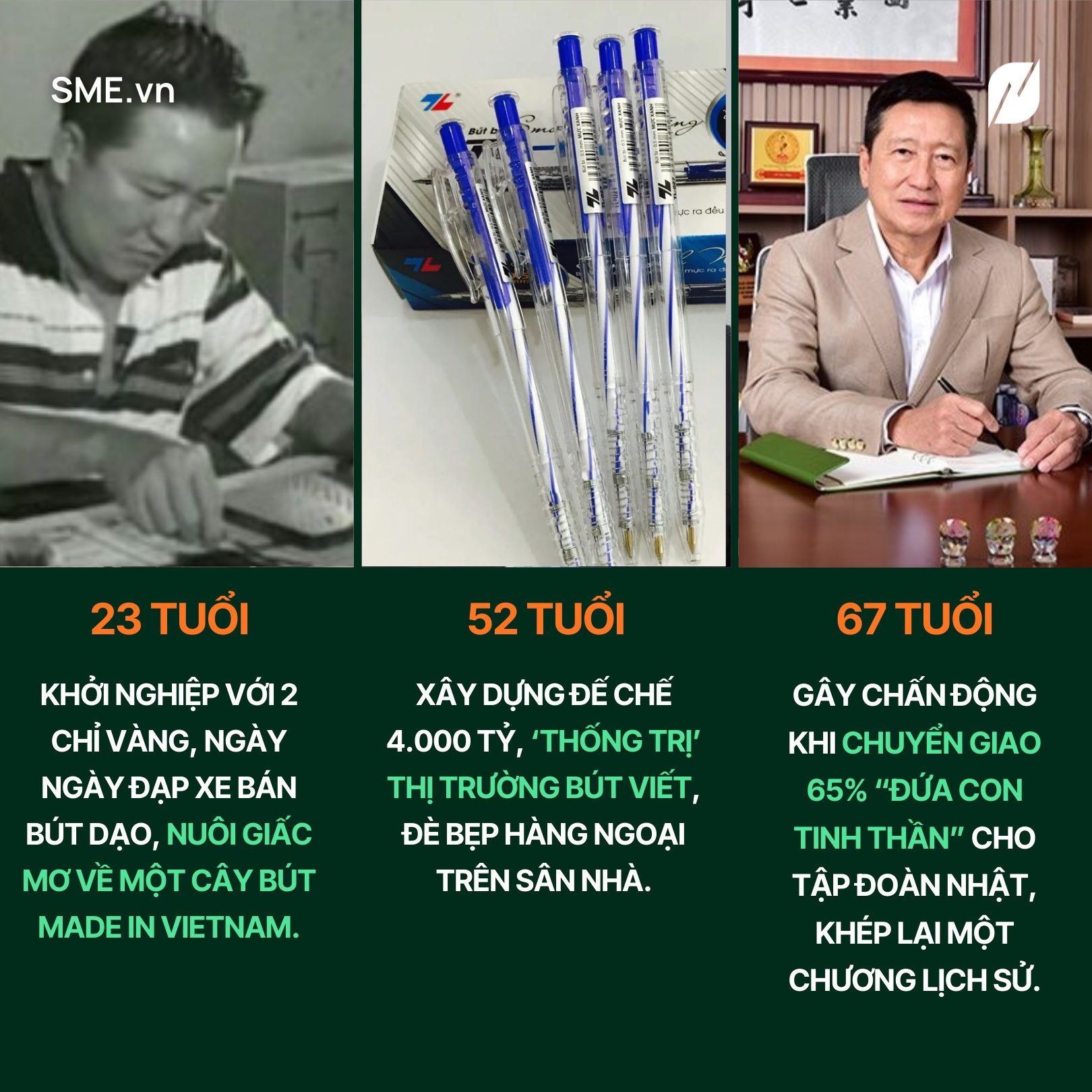 Hành trình đầy cảm xúc của vua bút bi Thiên Long