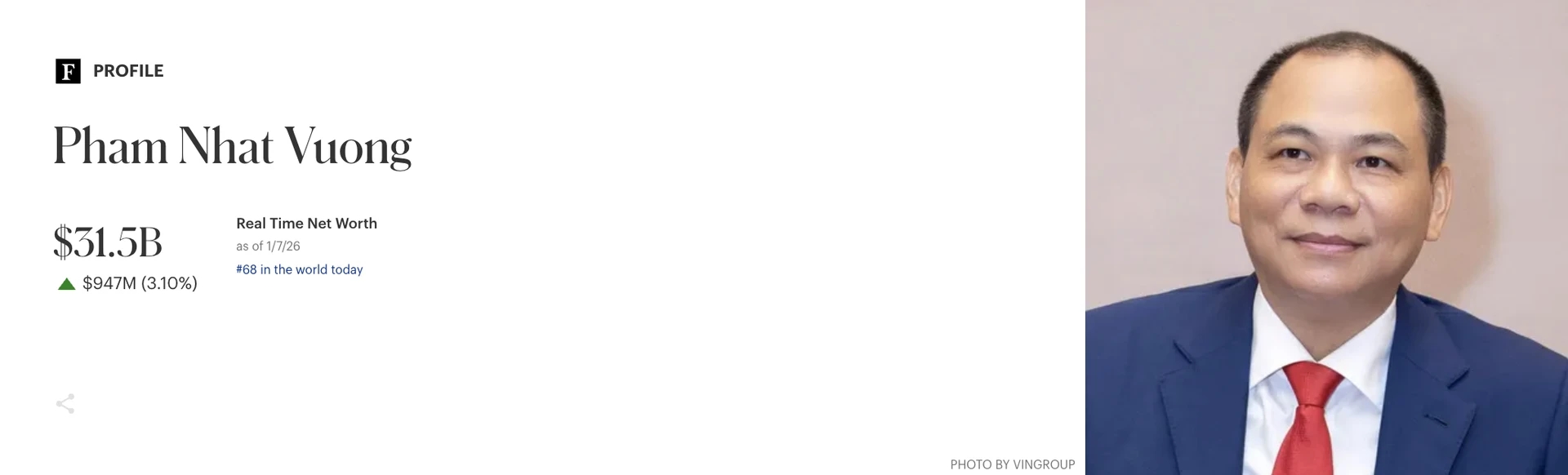 Tài sản ông Phạm Nhật Vượng vượt Lei Jun