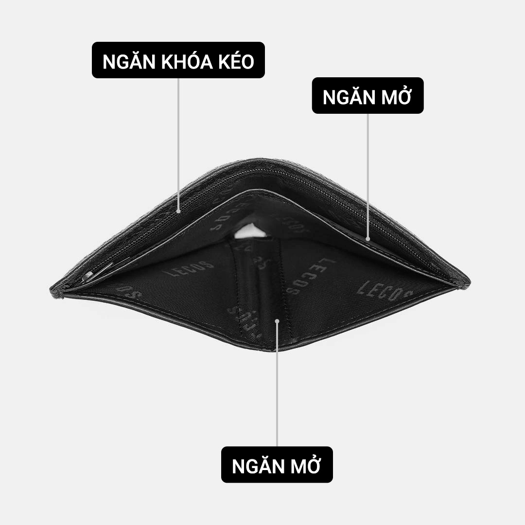 Ví LECOS LV9: Sự khác biệt từ thiết kế, chất liệu 3 Ví LECOS LV9: Sự khác biệt từ thiết kế, chất liệu