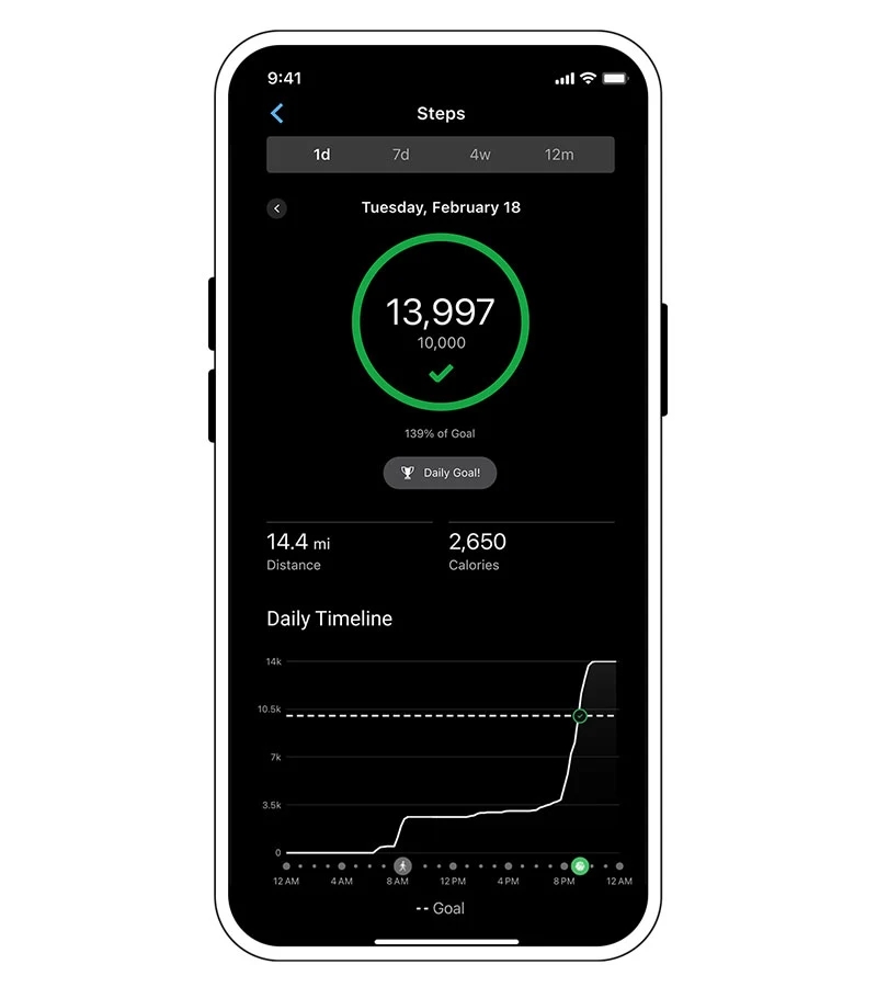 Có nên đầu tư dây tim Garmin HRM 600?