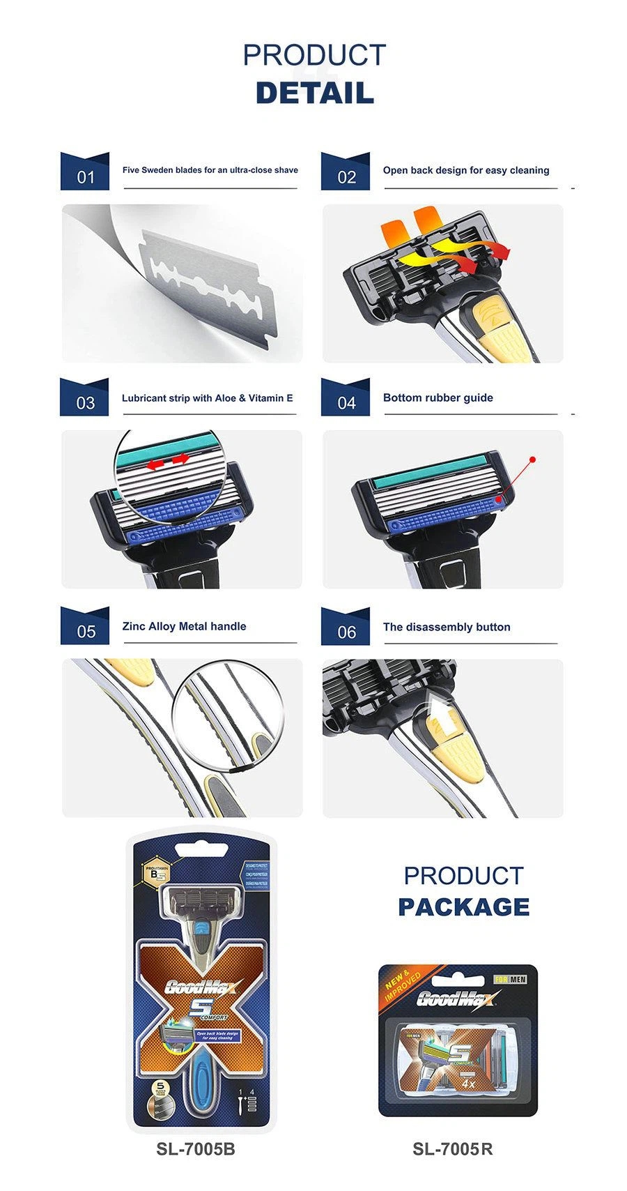 Dao cạo râu 5 lưỡi Goodmax có tốt không?