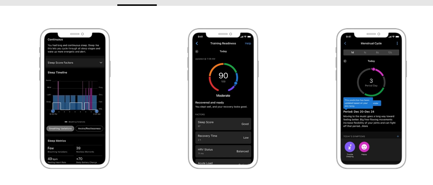 Có nên mua dây đeo ngủ thông minh Garmin Index Sleep Monitor?