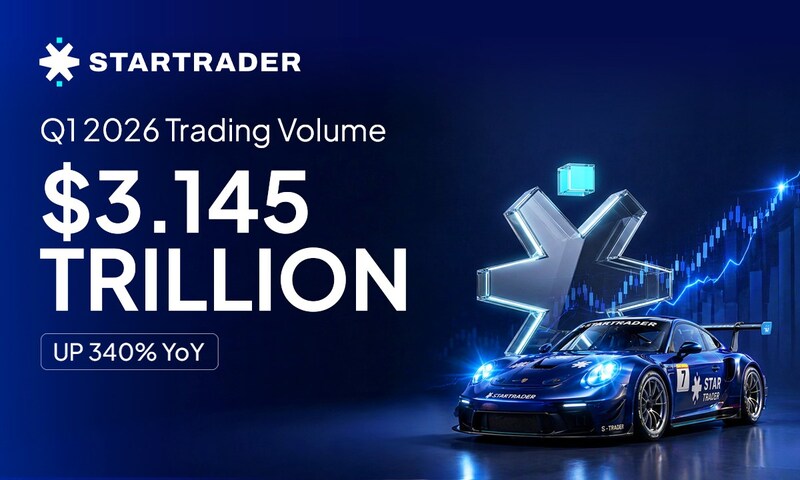 STARTRADER Công Bố Khối Lượng Giao Dịch đạt 3,145 nghìn tỷ USD trong Quý 1 năm 2026, Tăng 340% So Với Cùng Kỳ Năm Trước