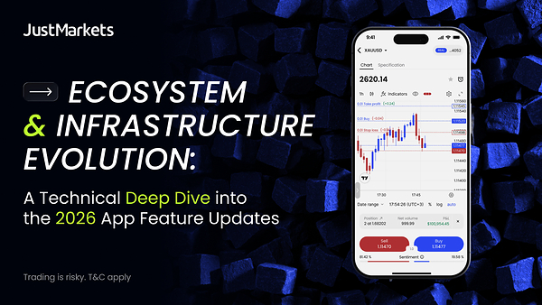 JustMarkets: Bước Chuyển mình Hạ tầng và Hệ sinh thái – Phân tích Bản cập nhật Ứng dụng 2026