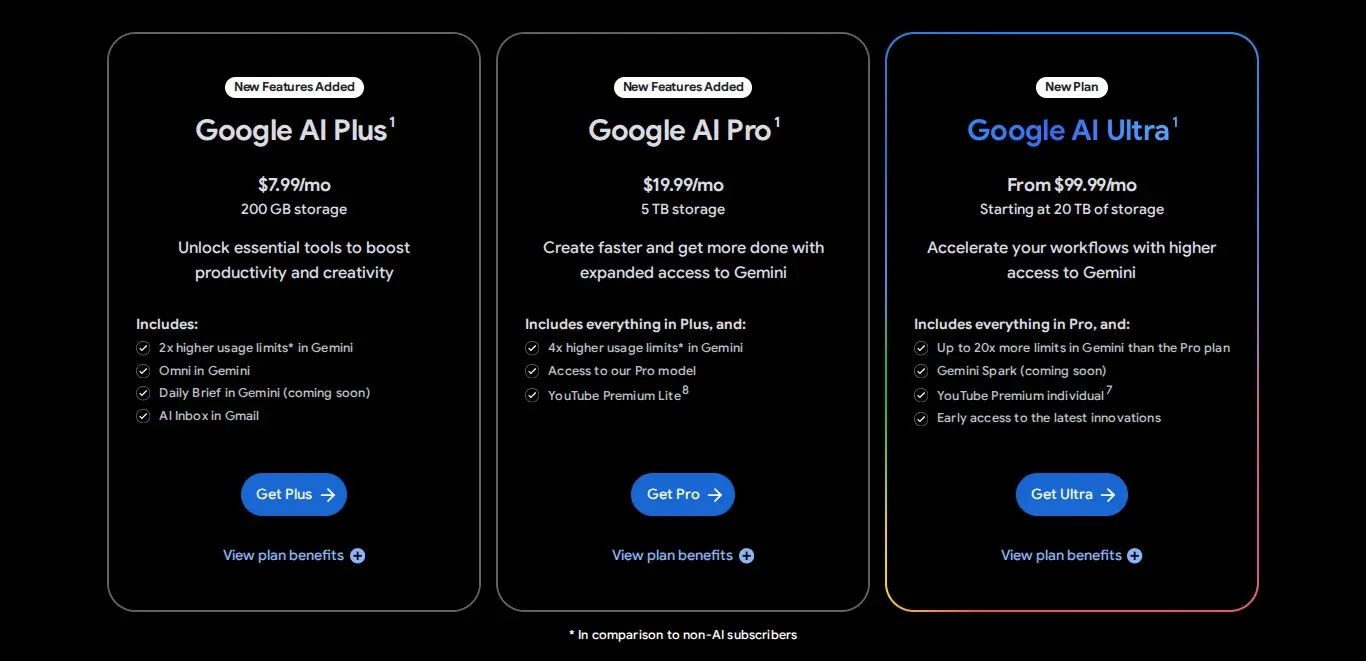 AI miễn phí không còn “vô hạn”: Google và loạt ông lớn bắt đầu siết người dùng 2 AI miễn phí không còn “vô hạn”: Google và loạt ông lớn bắt đầu siết người dùng