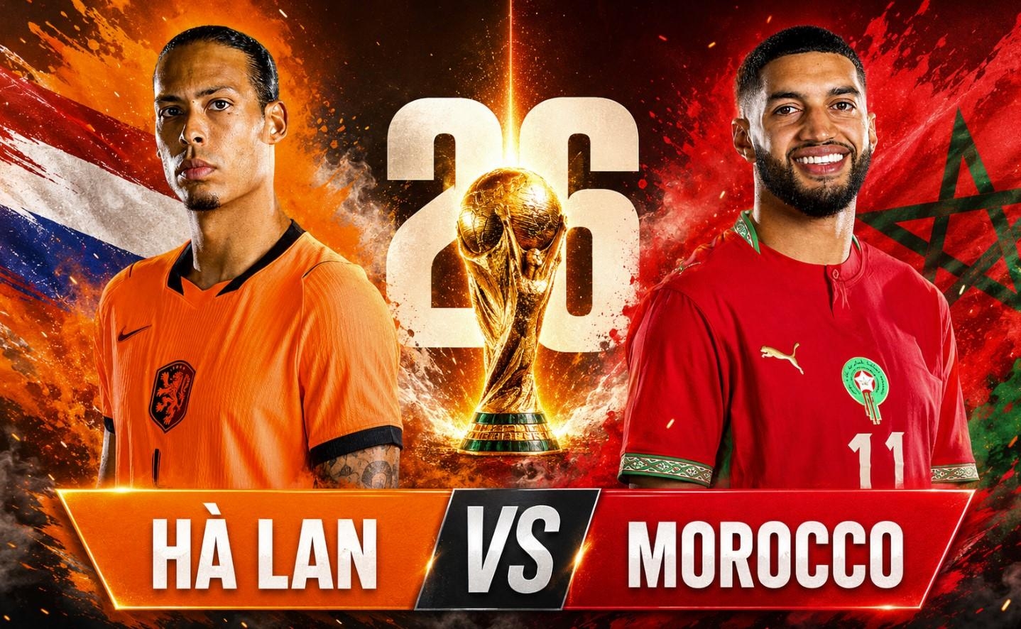 Tương quan các cặp đấu ở vòng 1/16 World Cup 2026